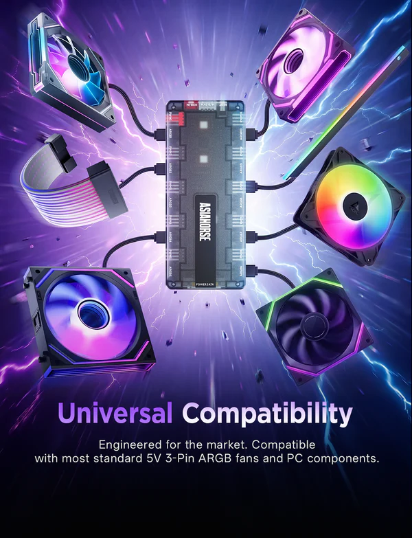 asiahorse Hub PWM Fan Software, 10-Port PC Fan Controller for 5V ARGB and PWM Fans, SATA Powered