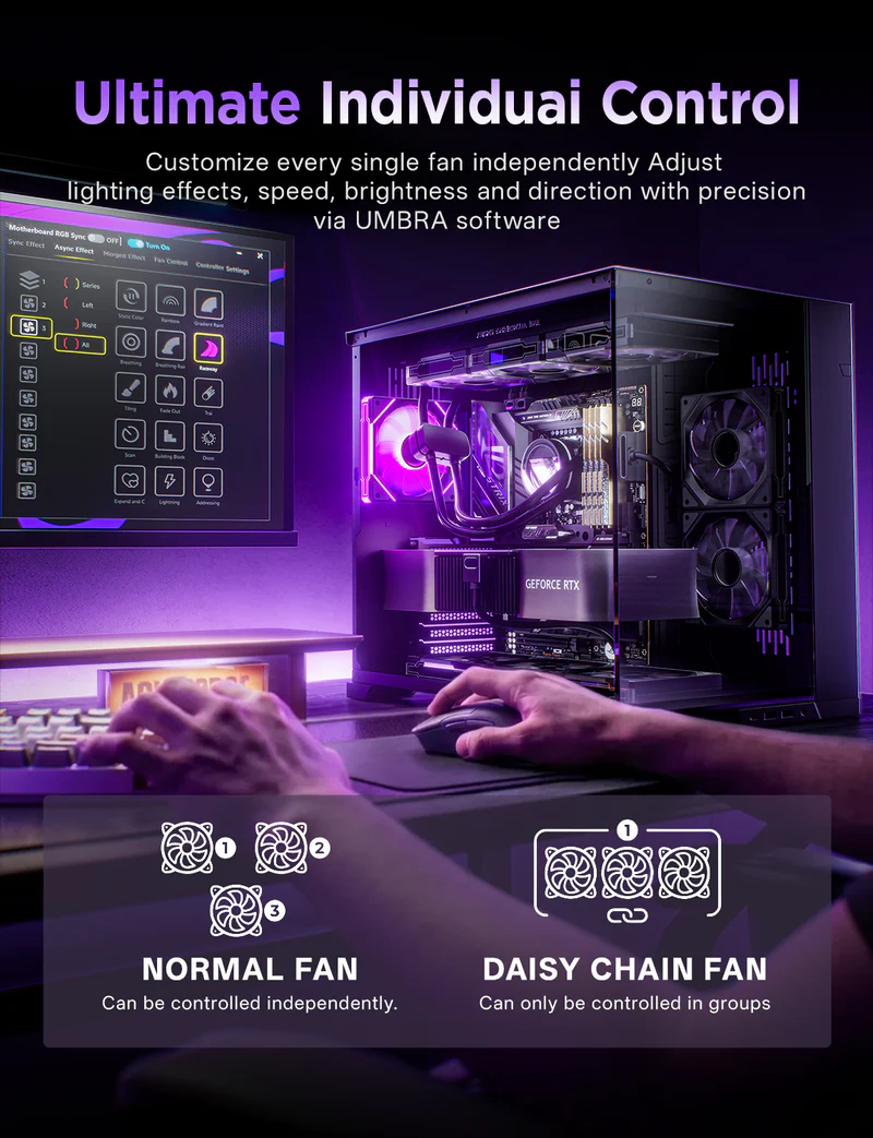 asiahorse Hub PWM Fan Software, 10-Port PC Fan Controller for 5V ARGB and PWM Fans, SATA Powered